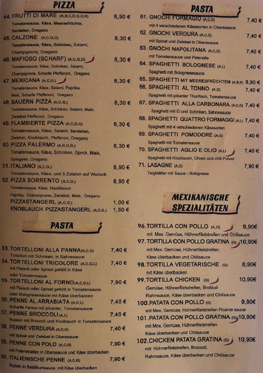 Speisekarte Pizzeria Sorrento