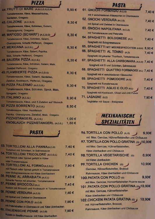 Speisekarte Pizzeria Sorrento
