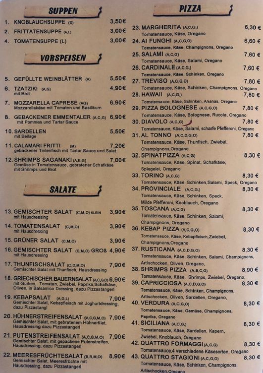 Speisekarte Pizzeria Sorrento